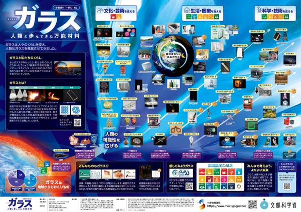 一家に1枚 ガラス